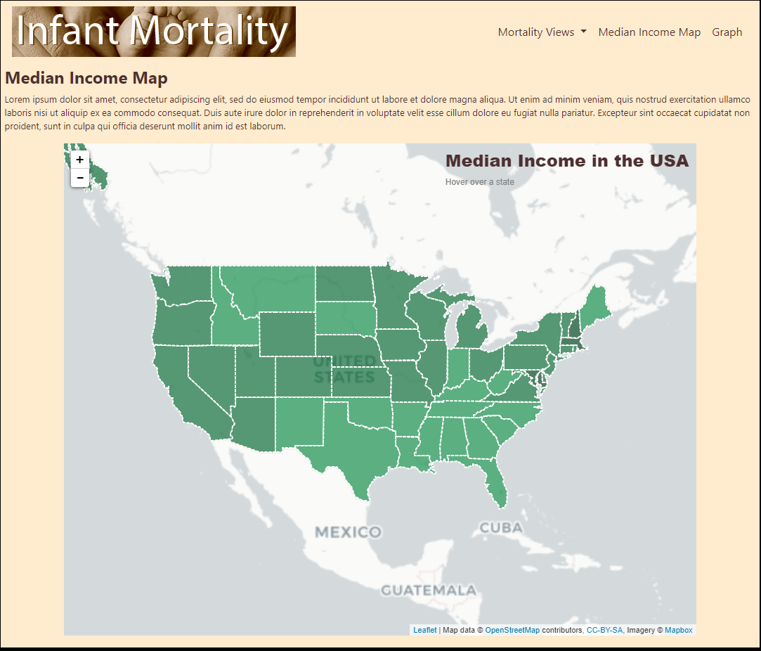 median income