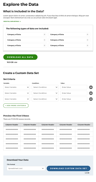 Download all the data or make choices to create a csv with a subset