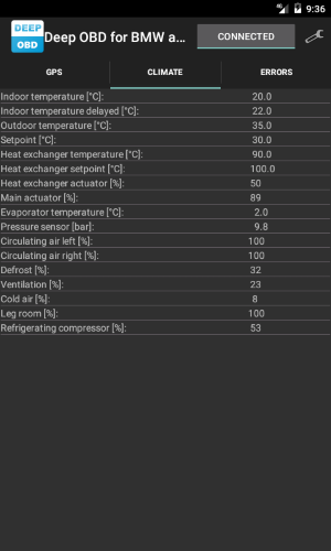 Climate page