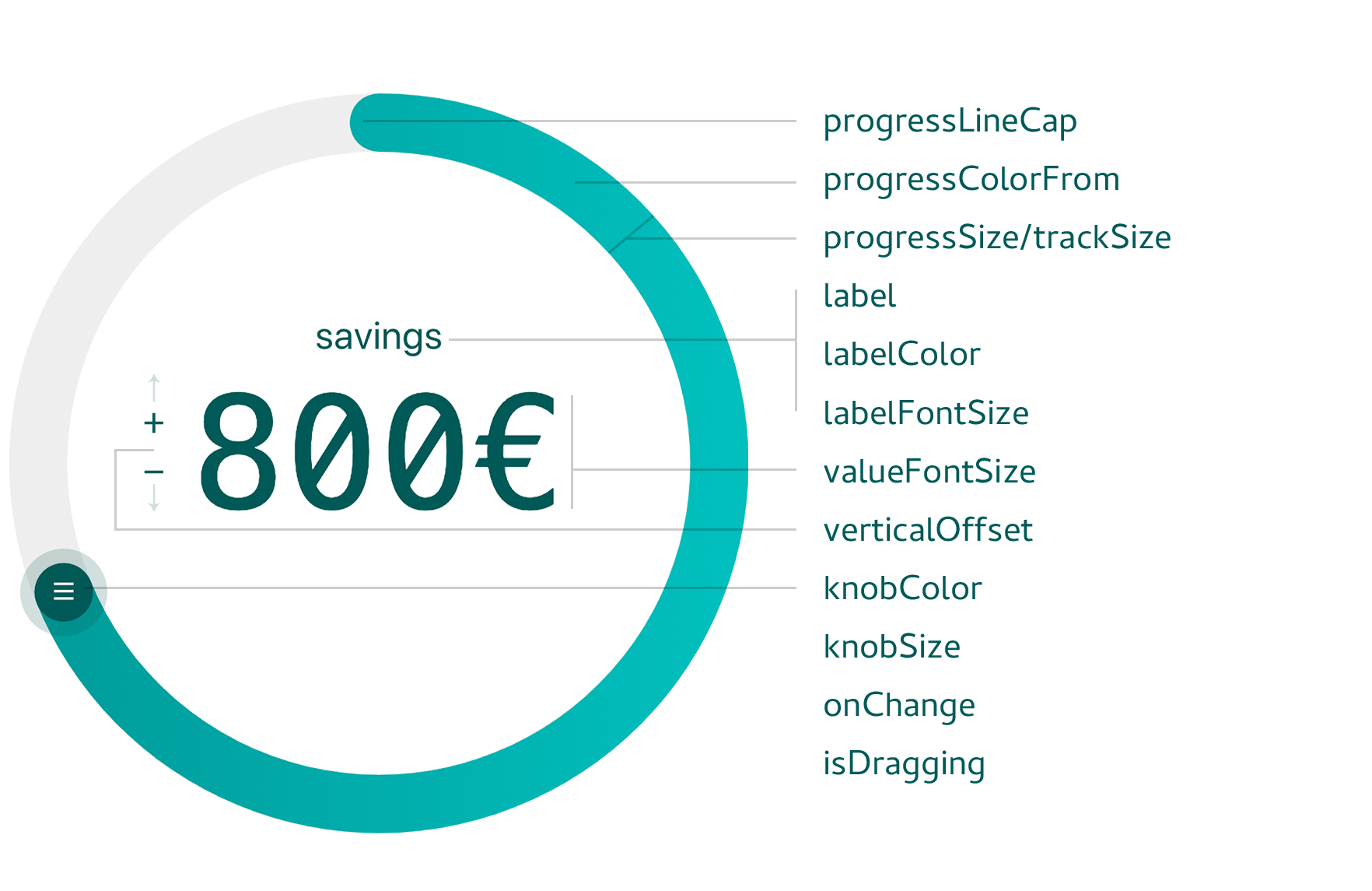 An image showing the CircularSlider settings