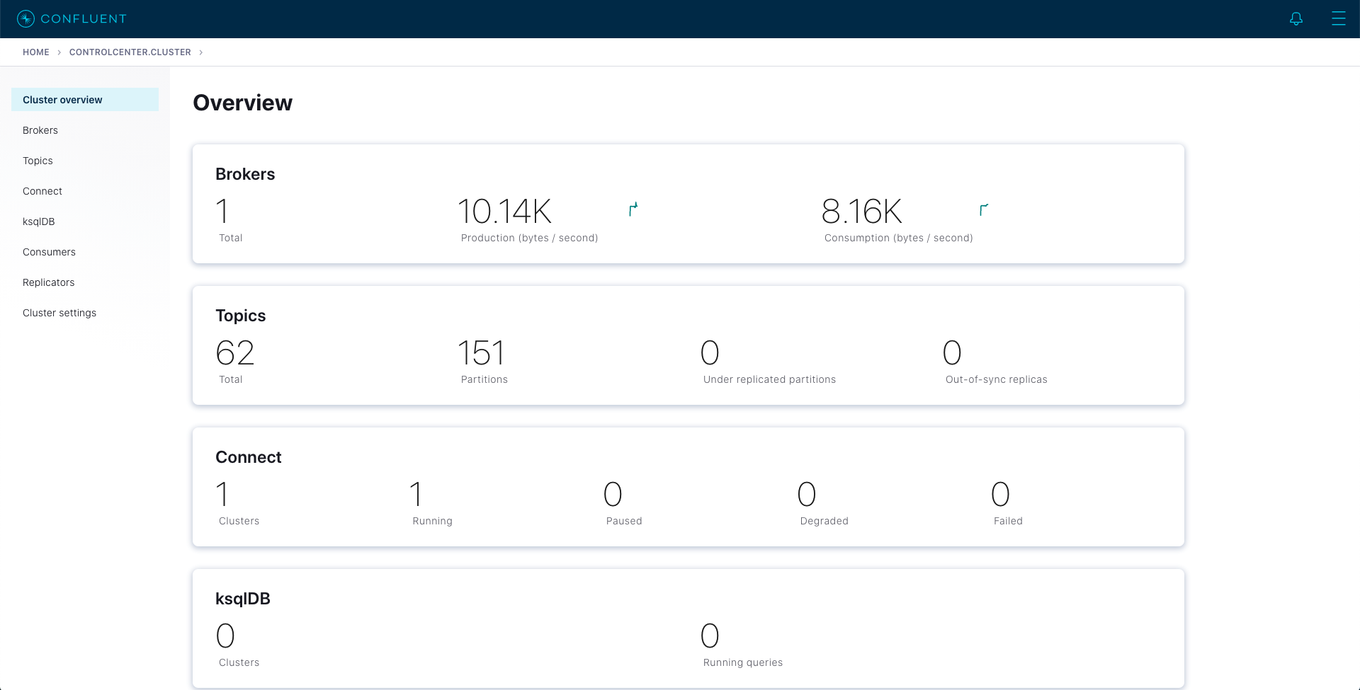 Control Center cluster overview