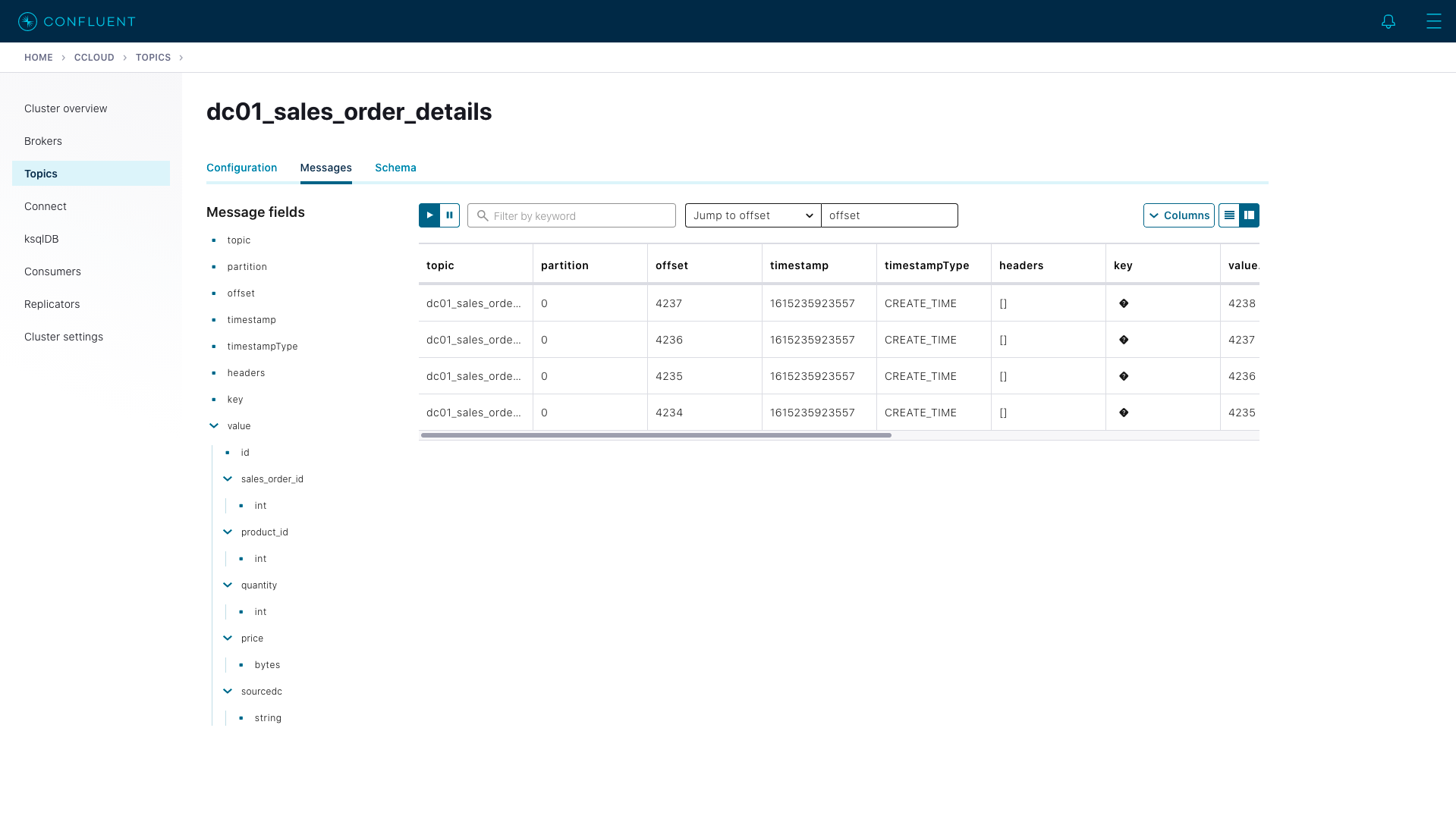 Control Center Ccloud dc01_sales_order_details topic