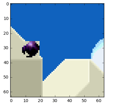 motion estimation