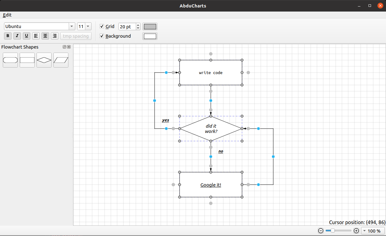 AbduCharts image