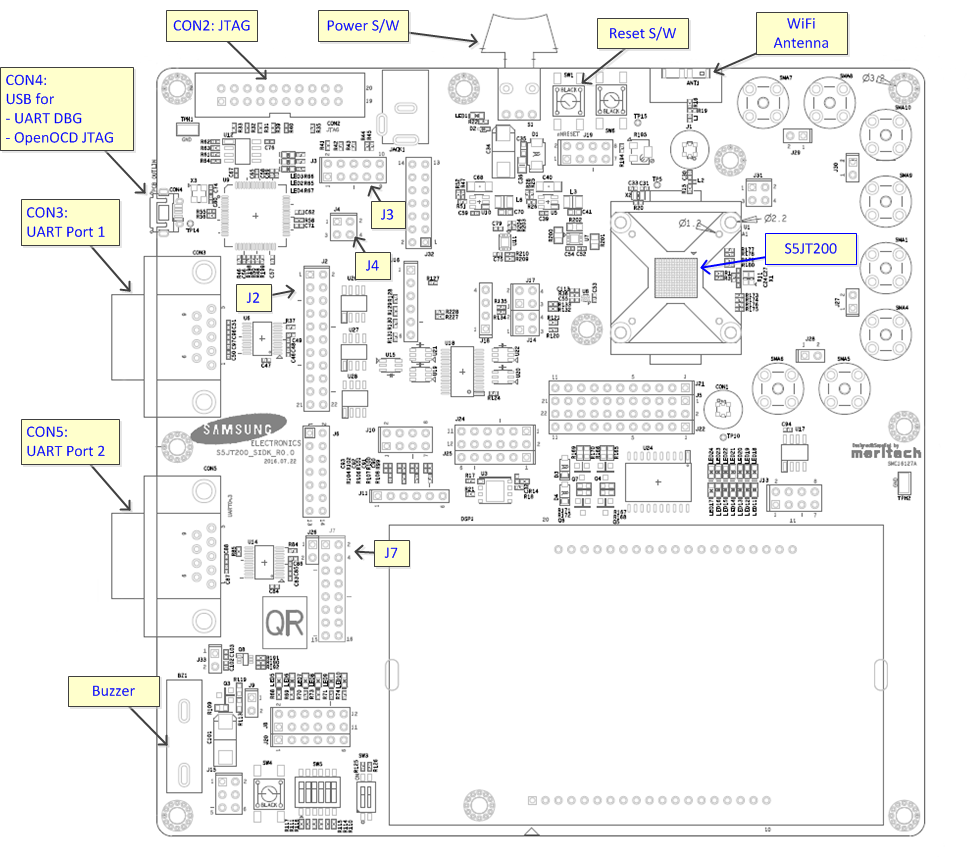 SIDK_S5JT200 Layout