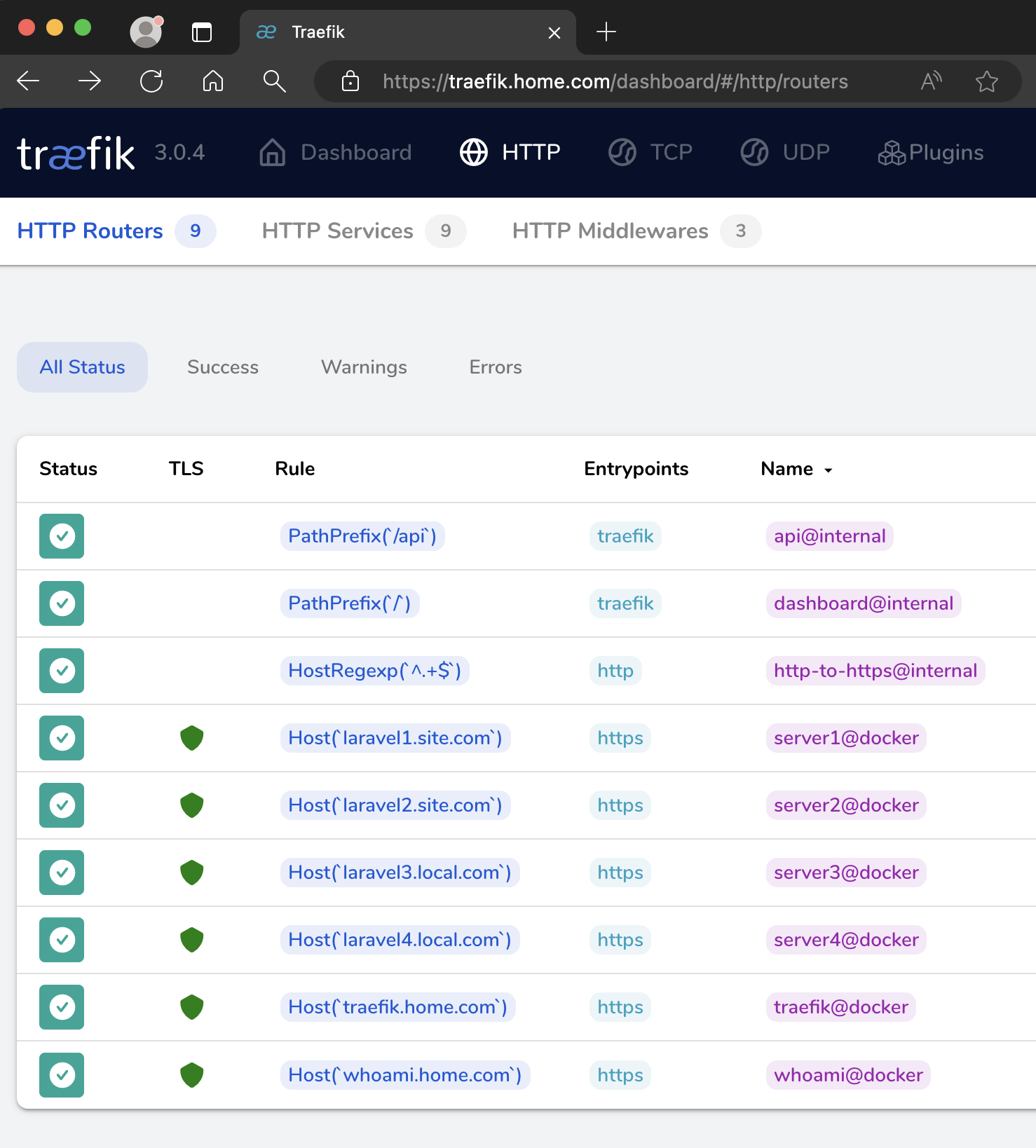 traefik dashboard