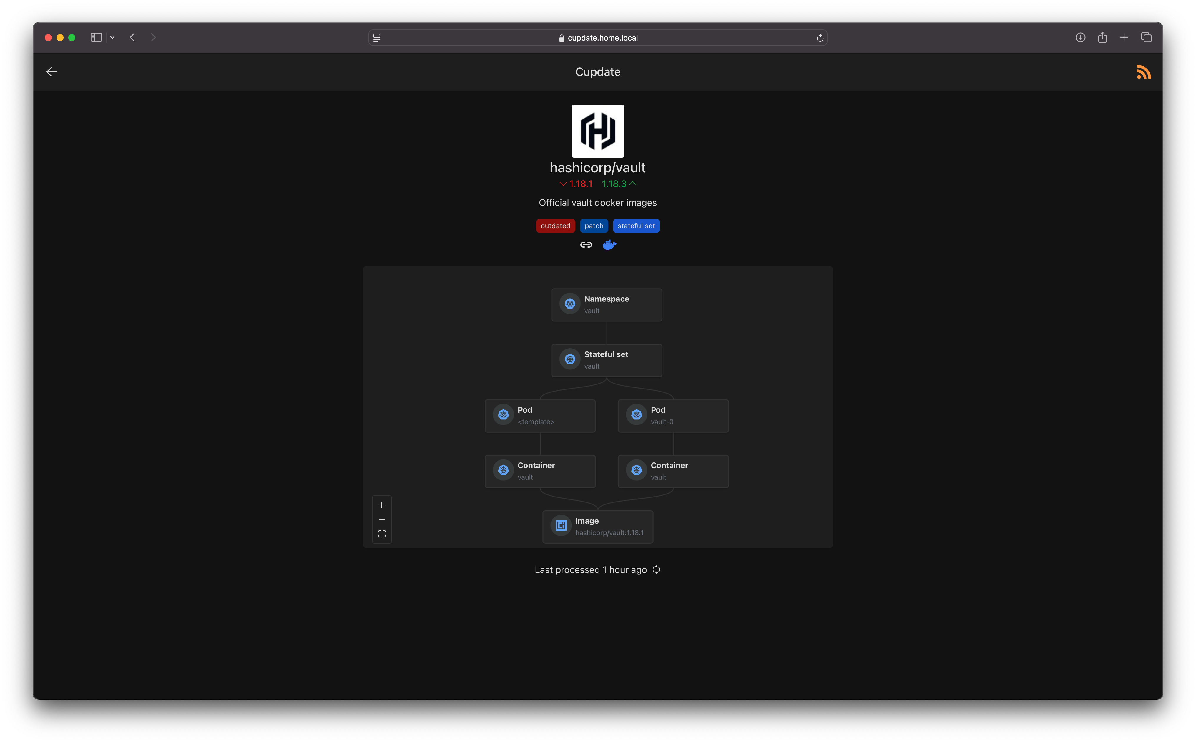 Image page graph screenshot in dark mode