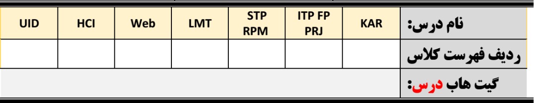 Courses_Table_BSc