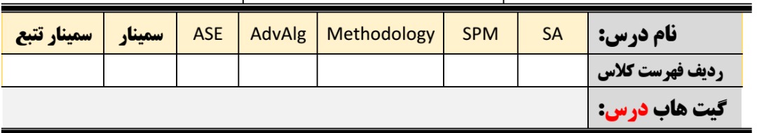 Courses_Table_BSc