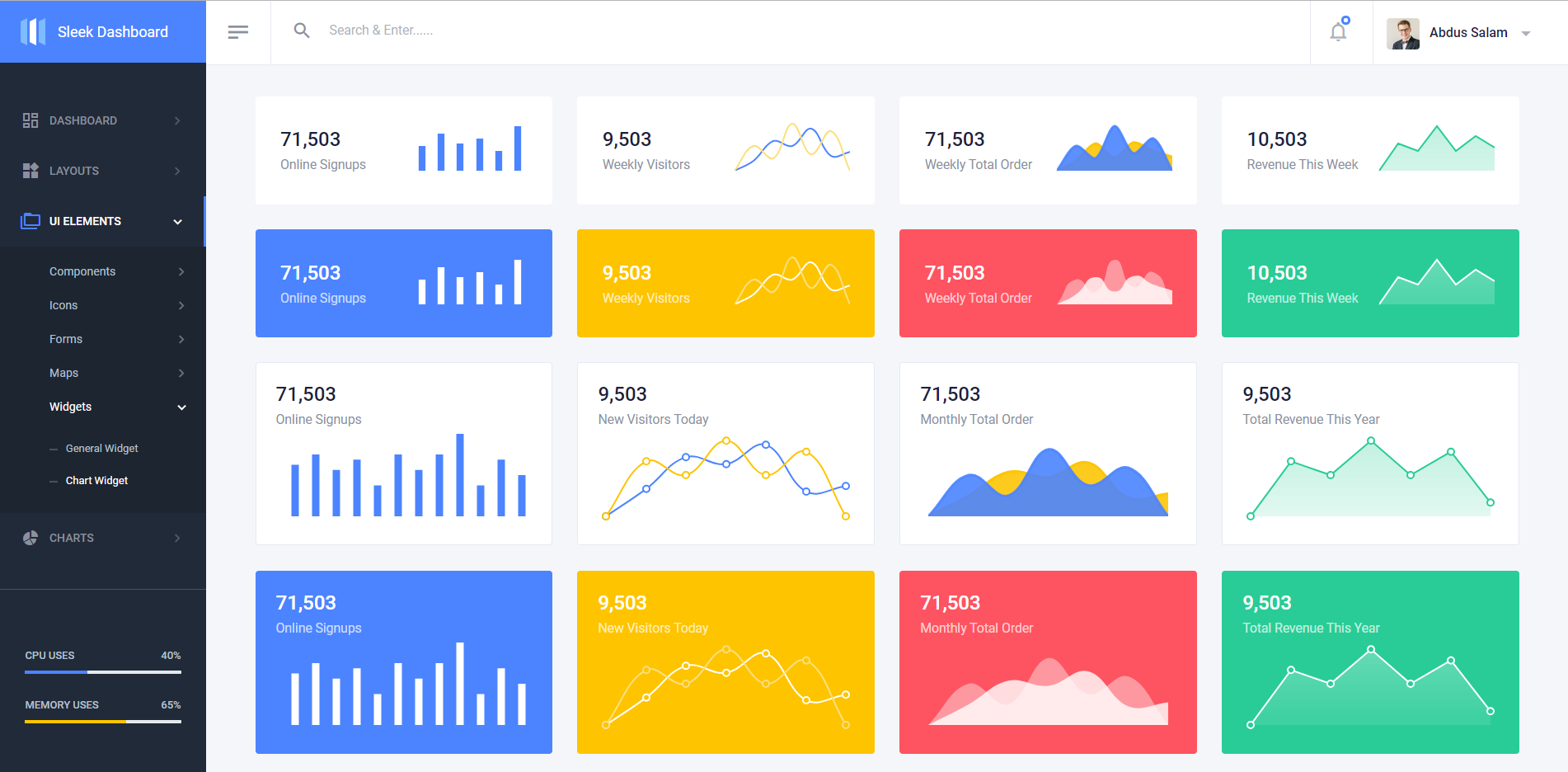 Chart Widgets