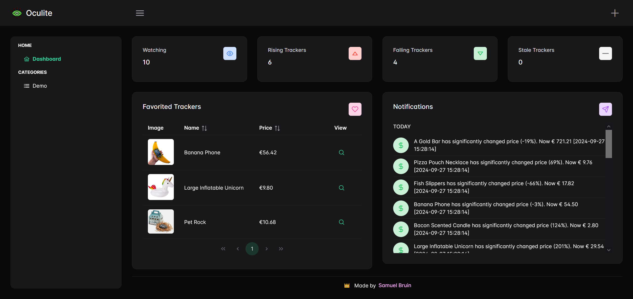 Oculite dashboard