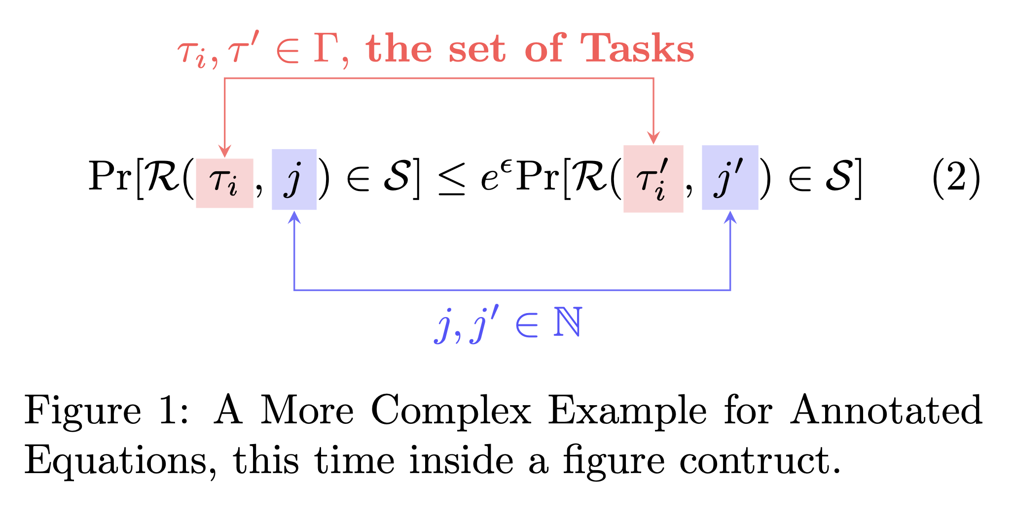 example_prob2.tex output