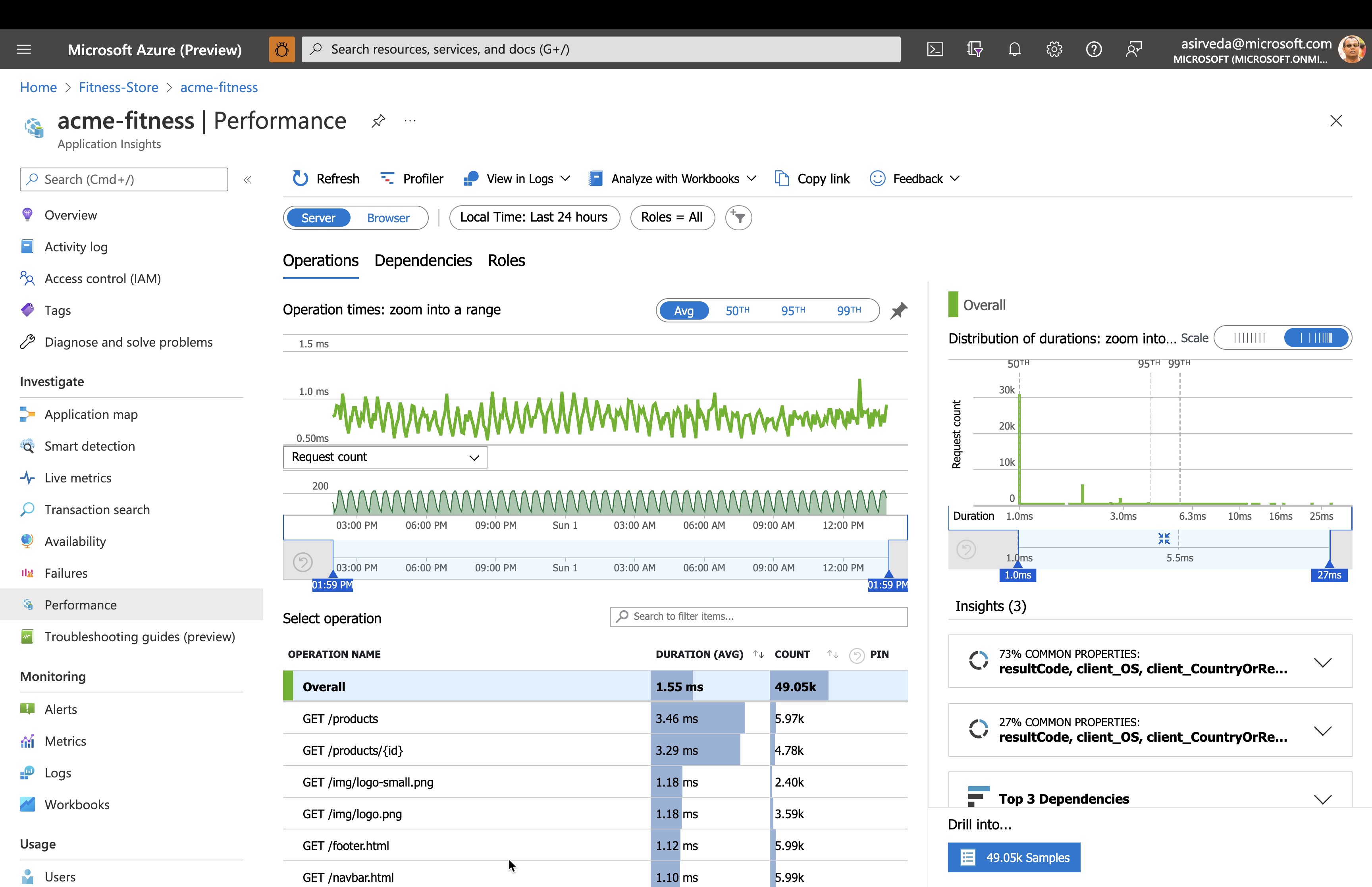 An image showing the Performance Blade of Azure Application Insights