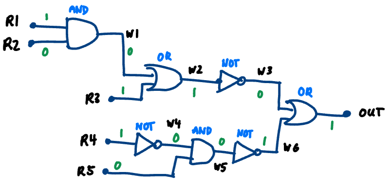 BigCircuit1