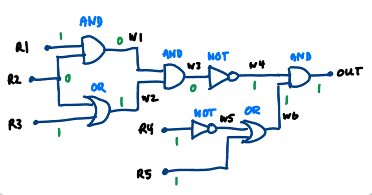 BigCircuit1