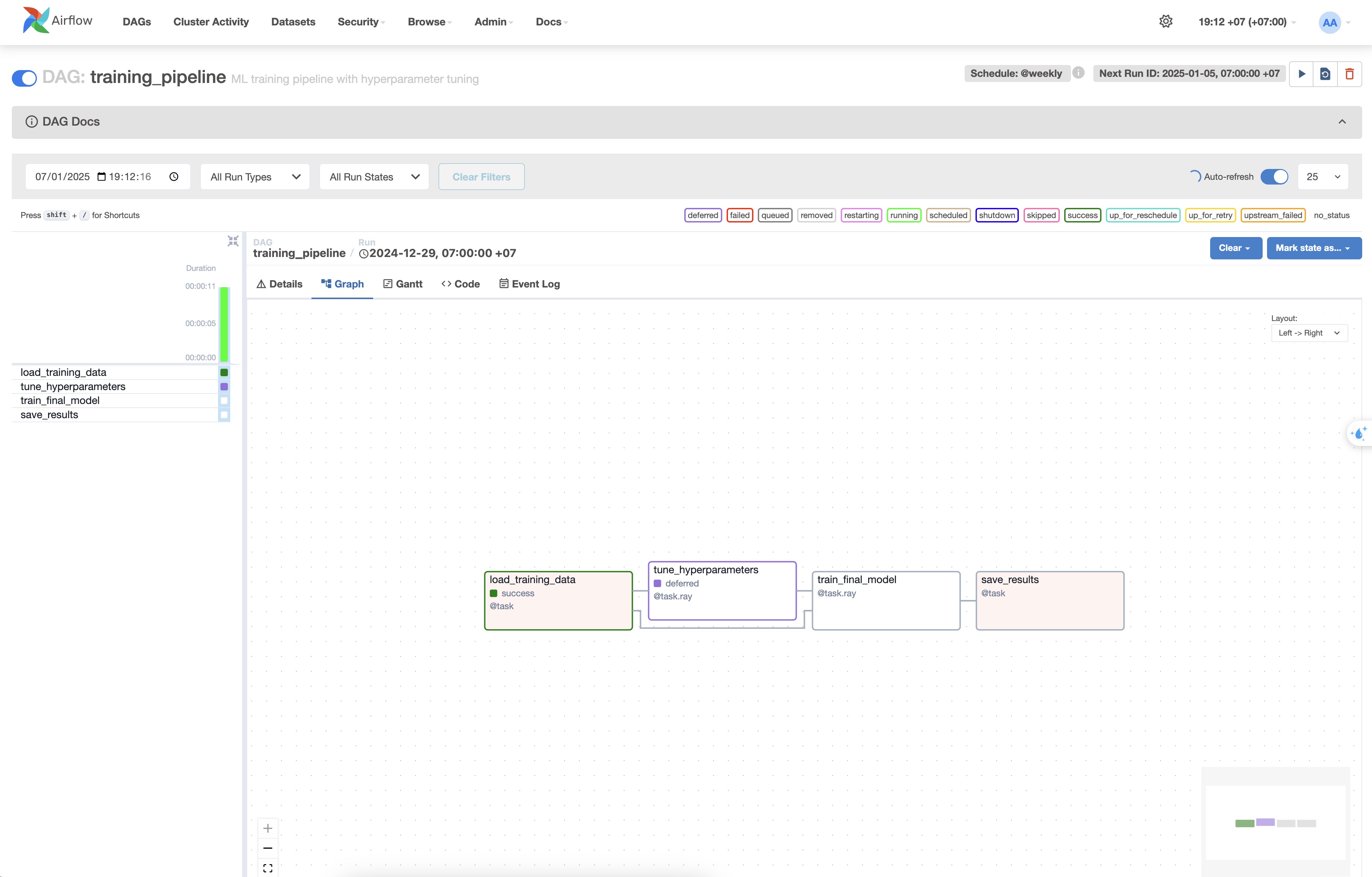 Training Pipeline Tasks