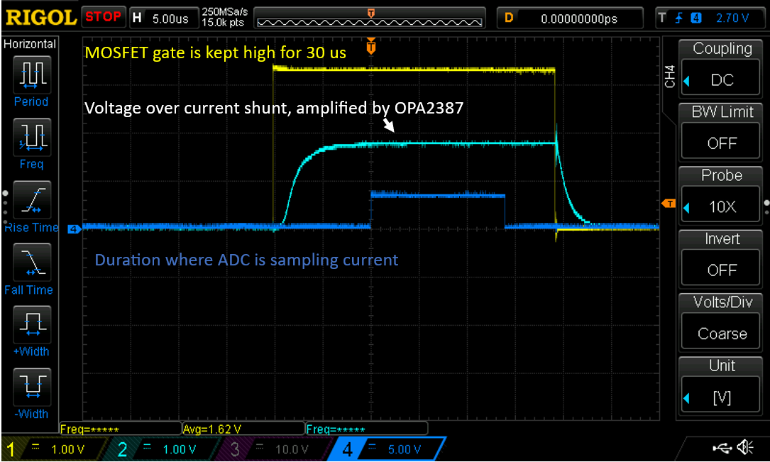 Oscilloscope_image_PWM