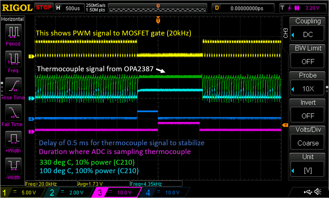 Oscilloscope_image_PWM