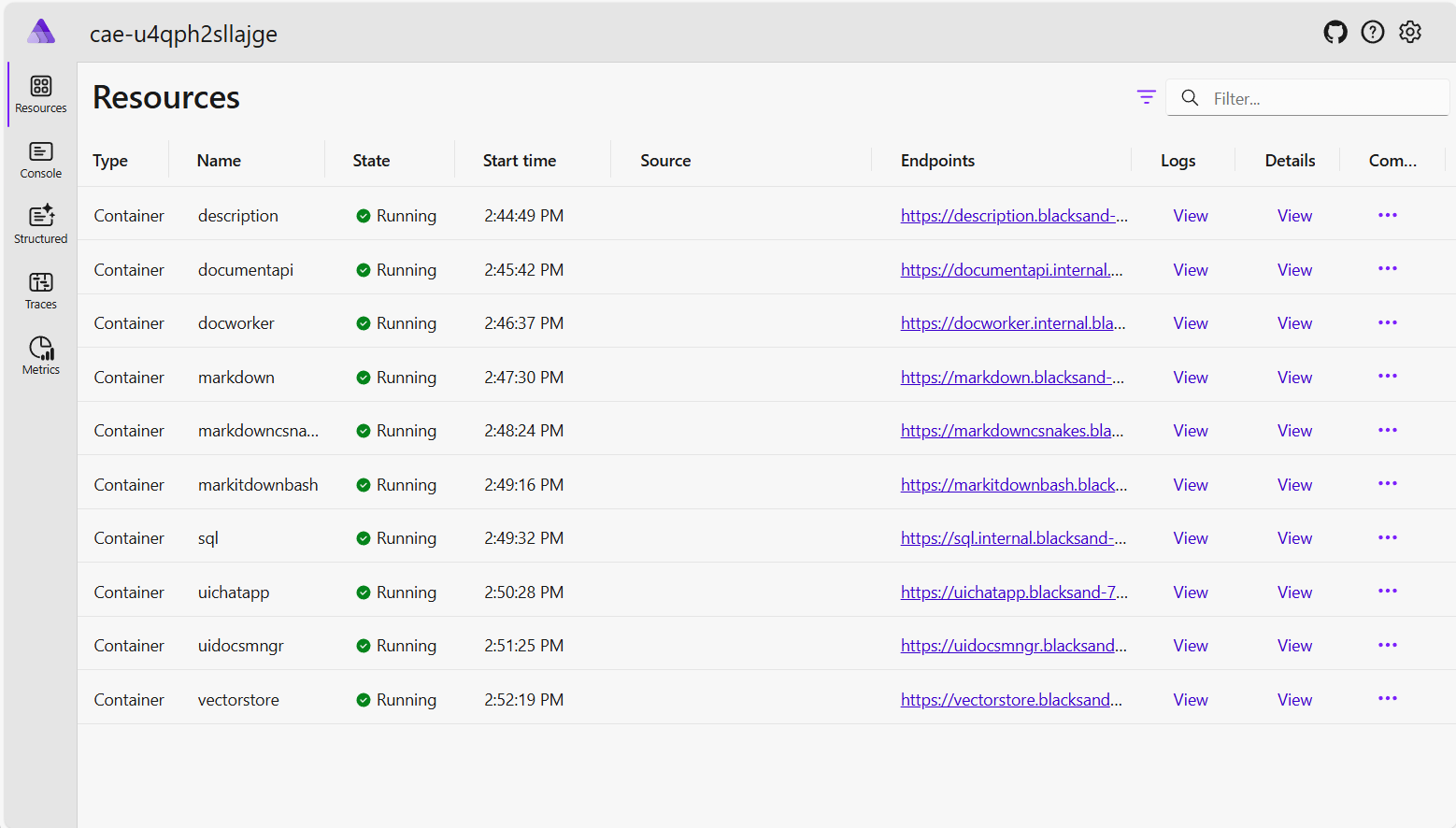 Aspire Dashboard