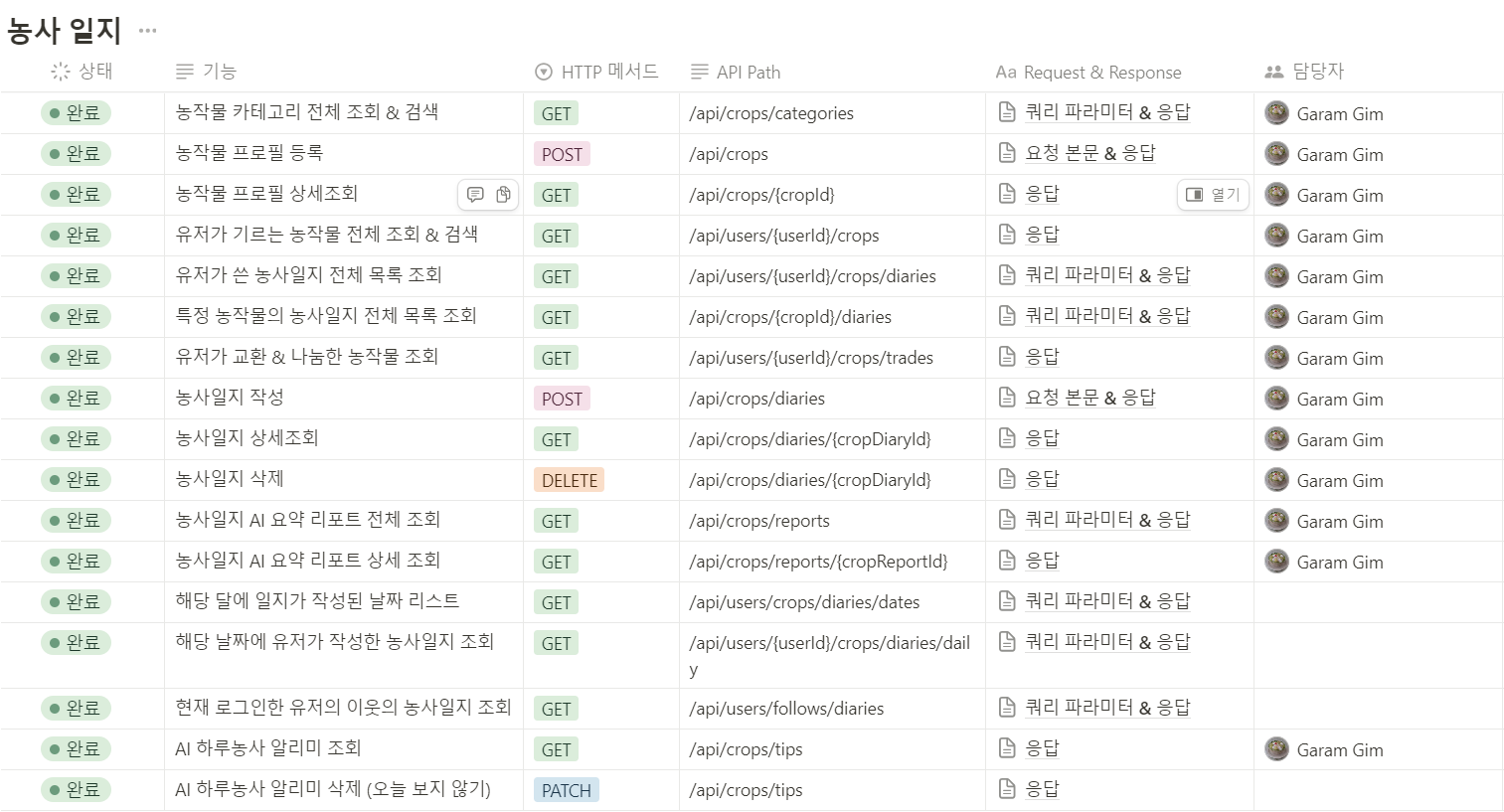 농사일지API