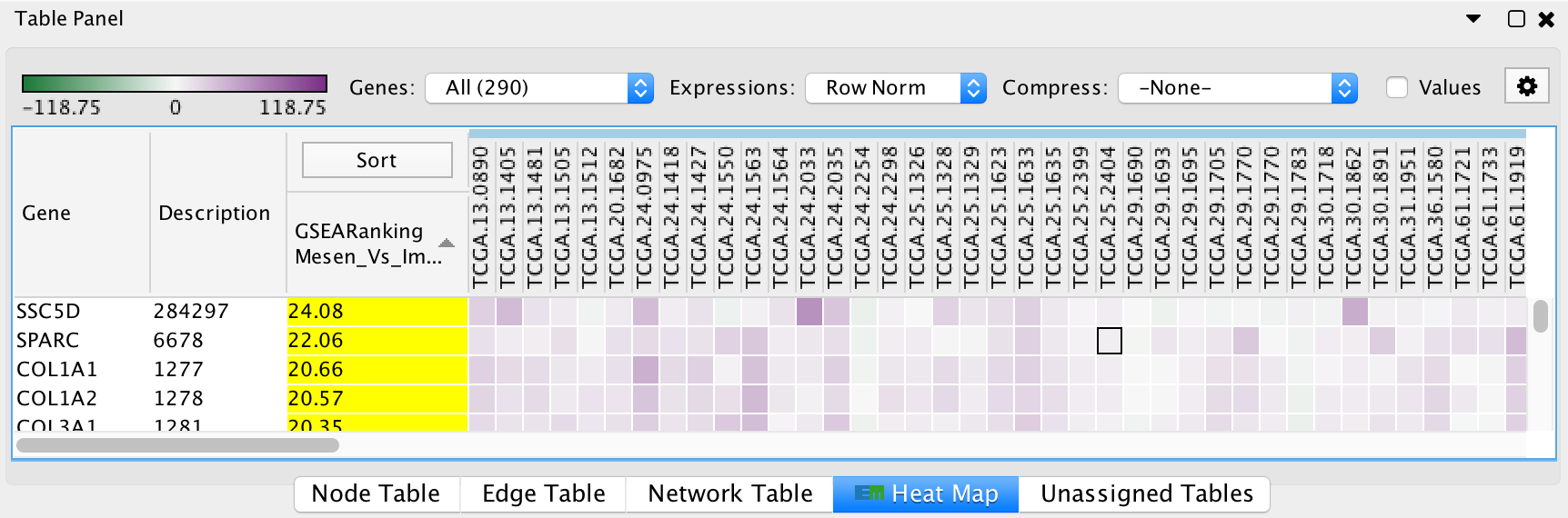 images/quicktour/heat_map_panel.png