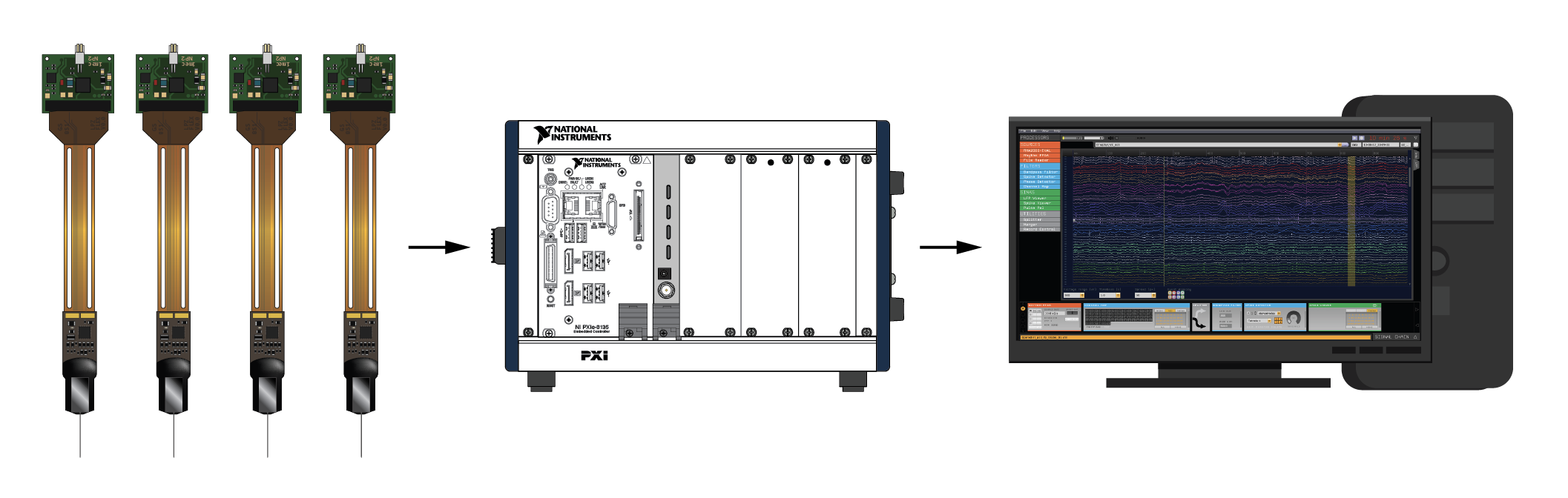 Hardware diagram