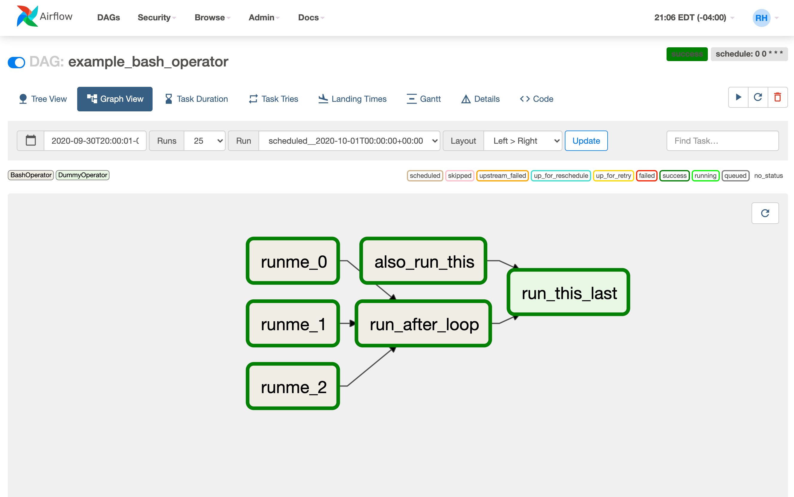 Graph View