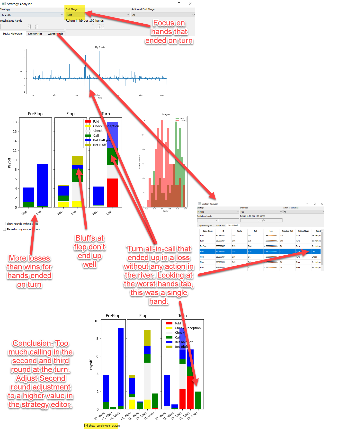 doc/analyzer_bar3.png