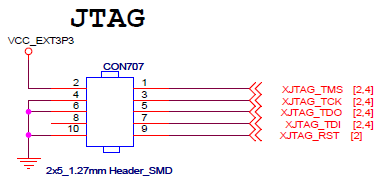 jtag pin kit