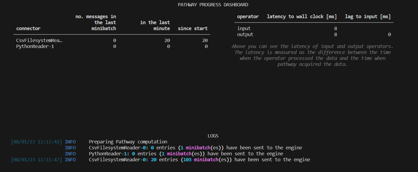 pathway_progress_dashboard