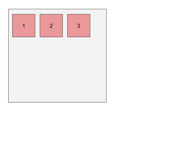 Floated Block Elements