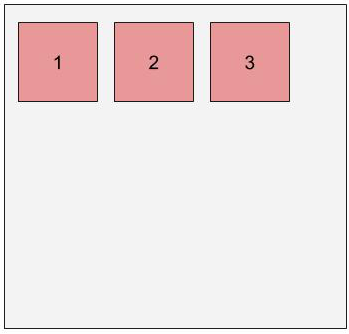 Floated Block Elements