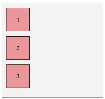 Floated Block Elements