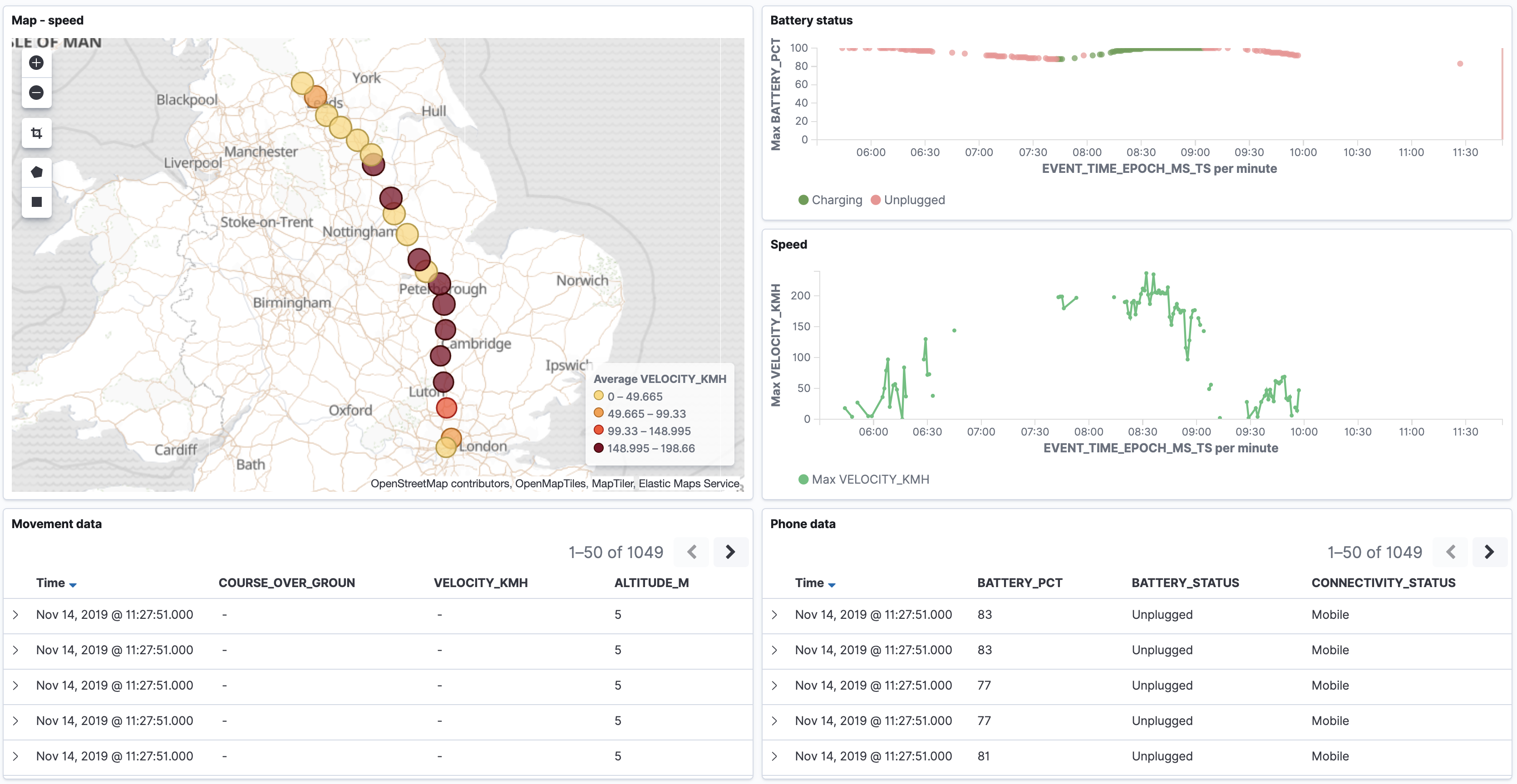 kibana01