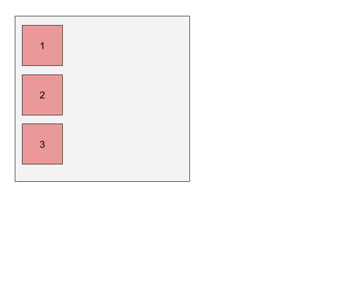 Floated Block Elements