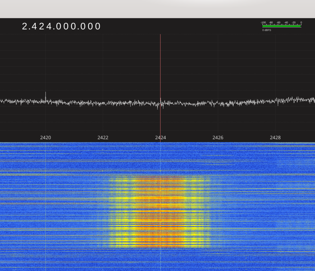 Channel 7 = 2424 MHz