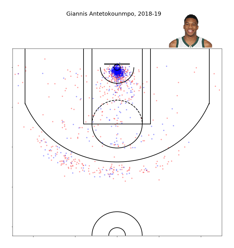 GiannisAntetokounmpo.png