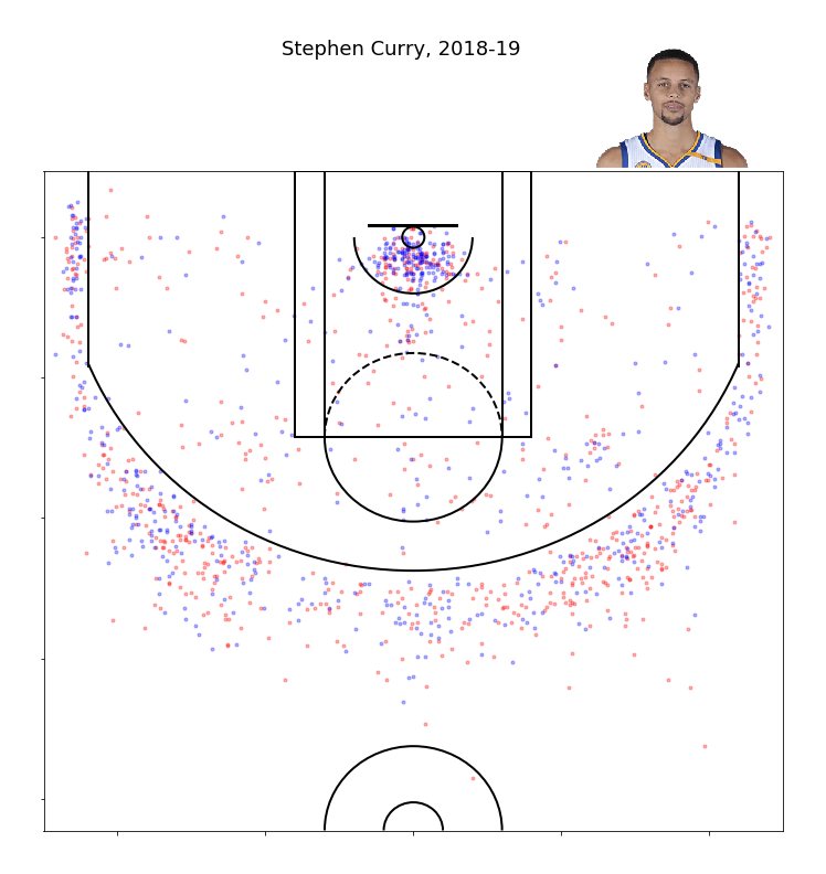 StephenCurry.png