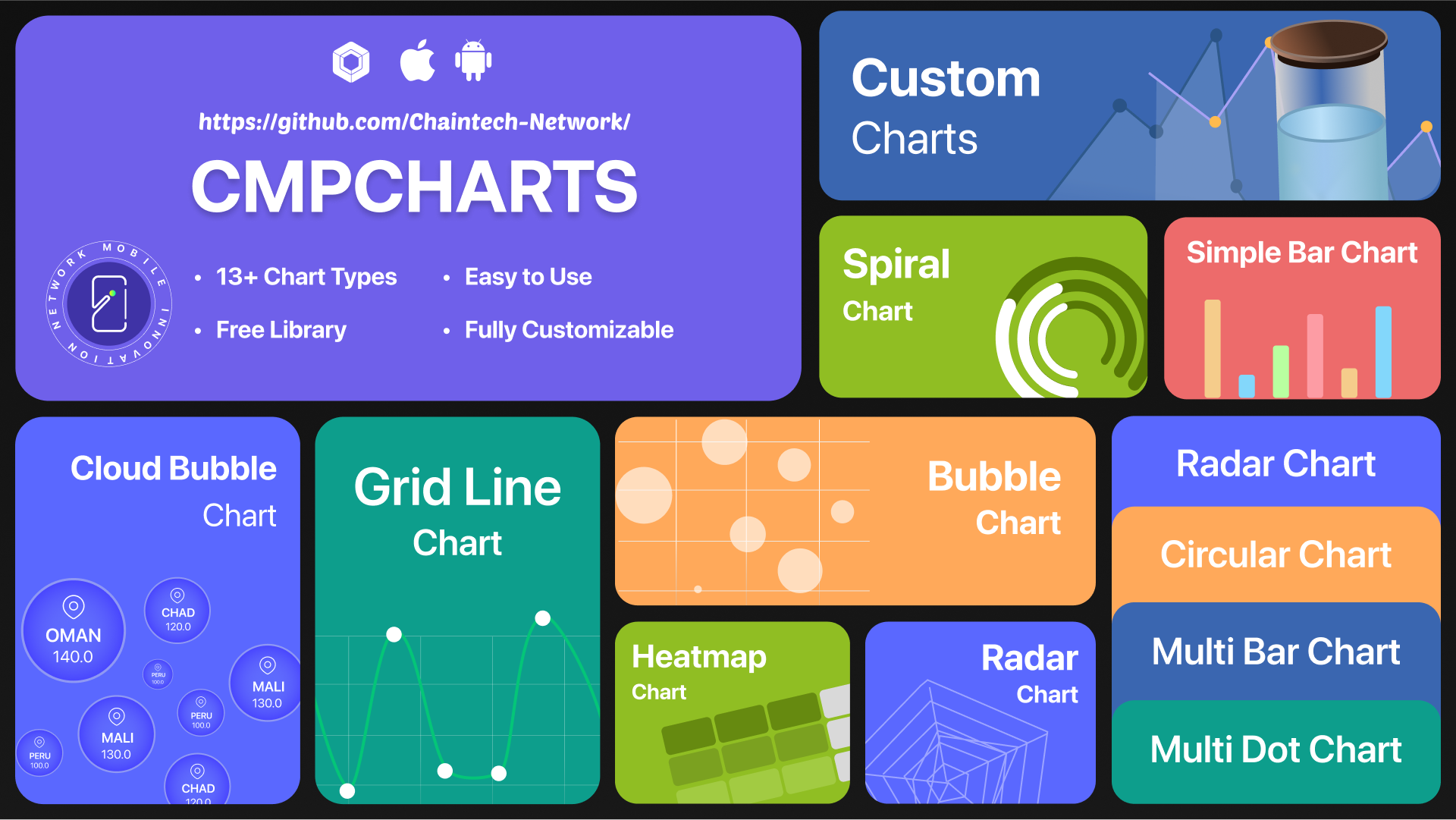 Hero-image - CMP-Chart 3