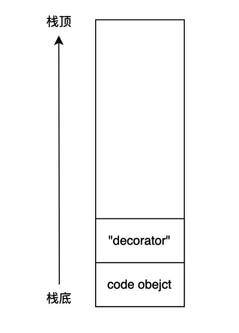 47-bytecode