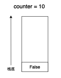 56-bytecode