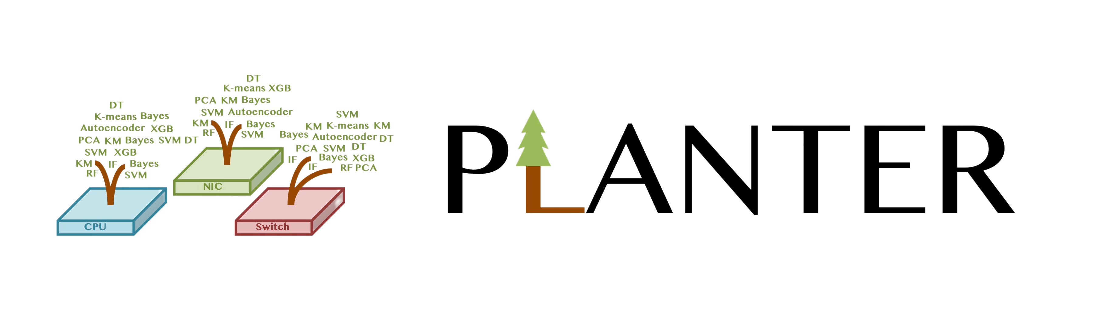 Planter Logo