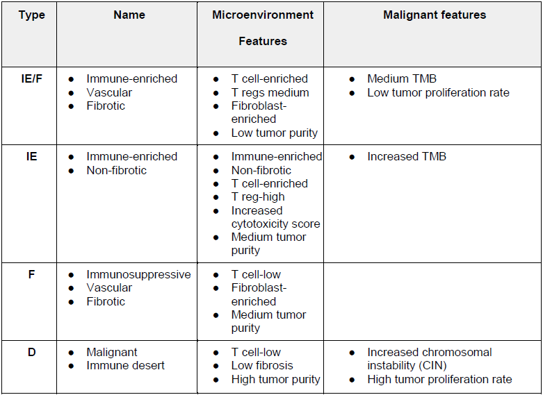 mfp_characteristics