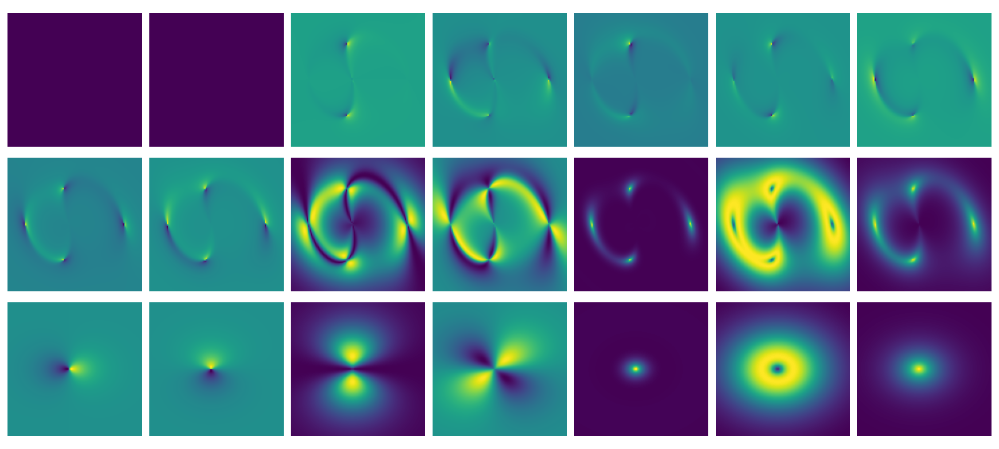 Jacobian Caustics lensed image