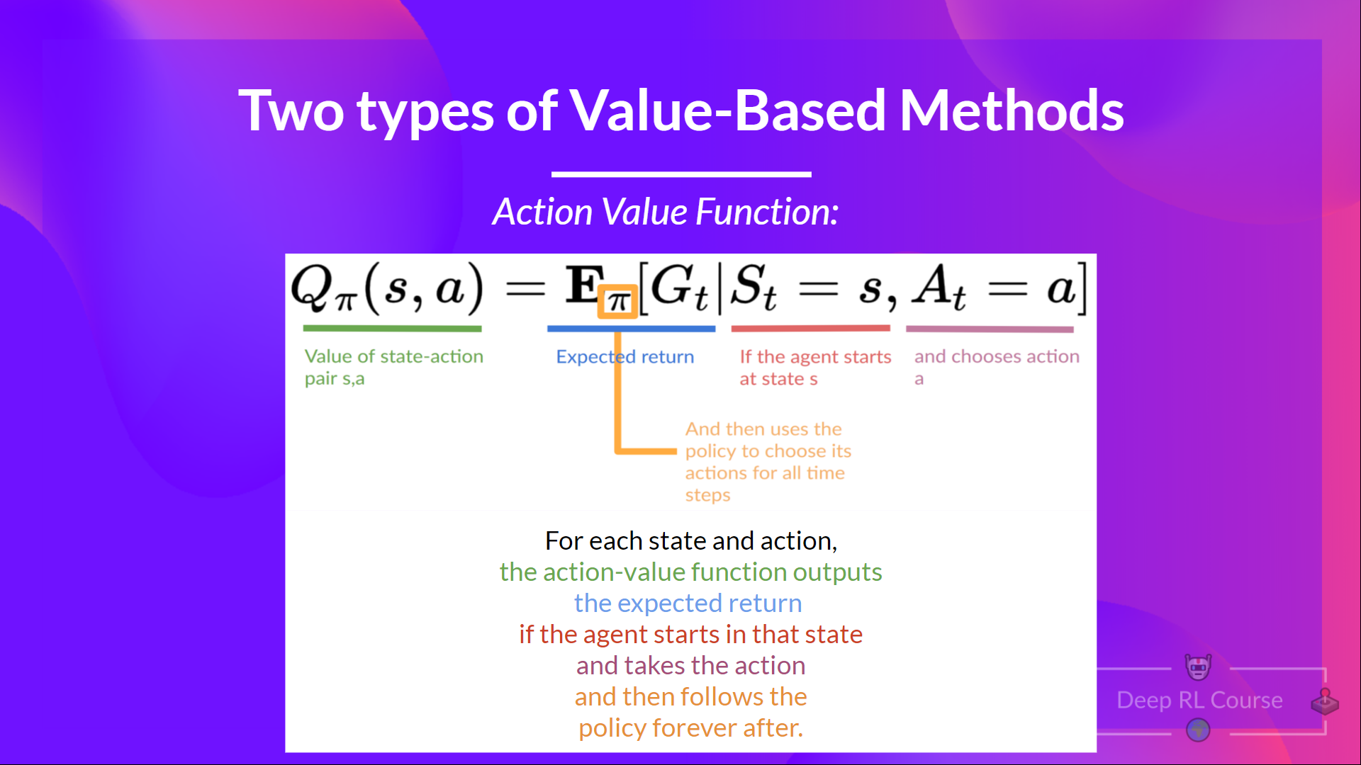 Action State value function