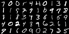 mnist_samples_91899