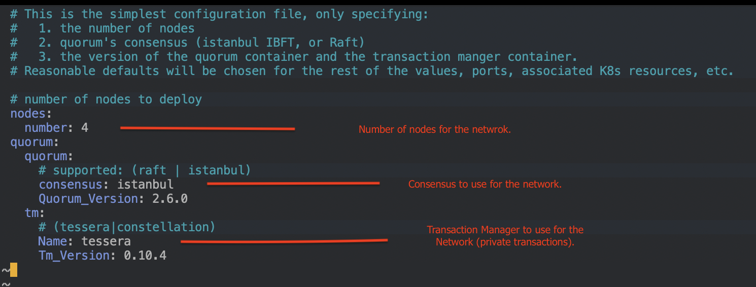 qubernetes-yaml-marked