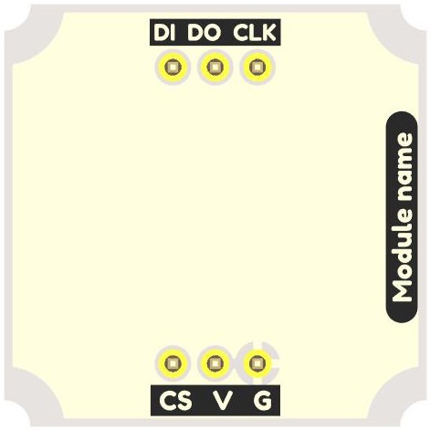 Troyka SPI Module