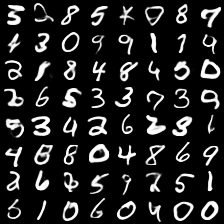 MNIST samples