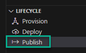 Teams Toolkit Lifecycle Publish